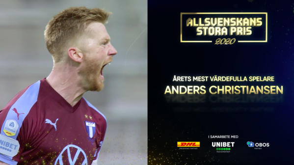 Allsvenskans Stora Pris – Alla vinnare