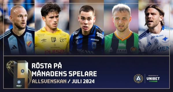 De nominerade till Månadens Spelare i juli 