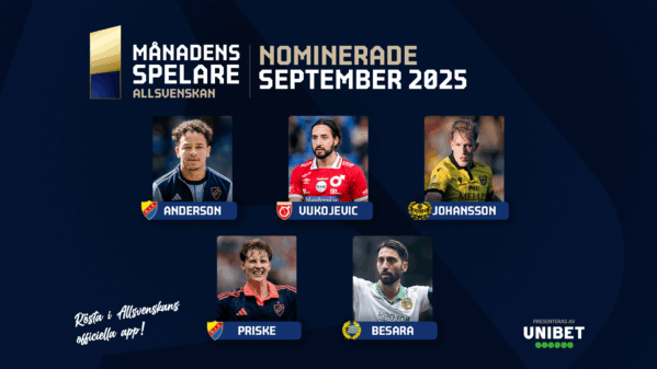 Rösta på Månadens Spelare i september